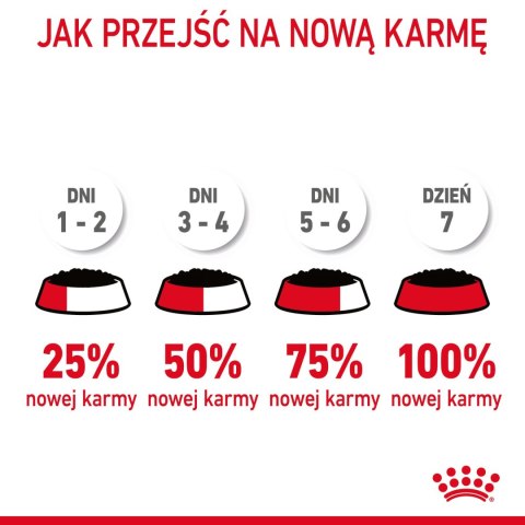 ROYAL CANIN Urinary Care 12x85g