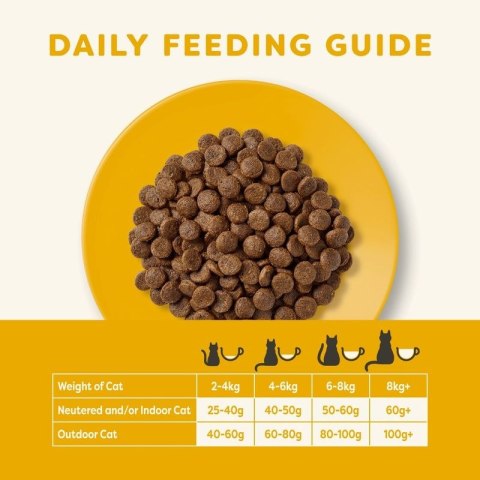 APPLAWS Complete Dry Adult Chicken With Duck 2kg