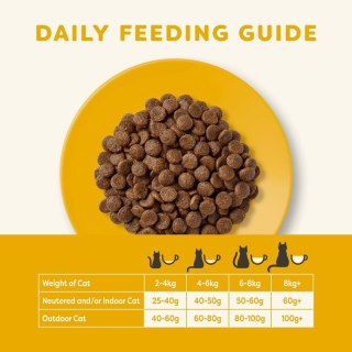 APPLAWS Complete Dry Adult Chicken With Lamb 400g