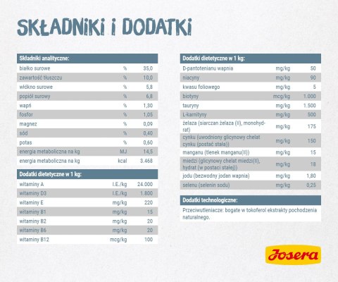 Josera Leger 2kg
