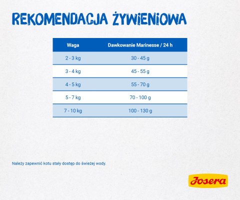 Josera Marinesse 2kg