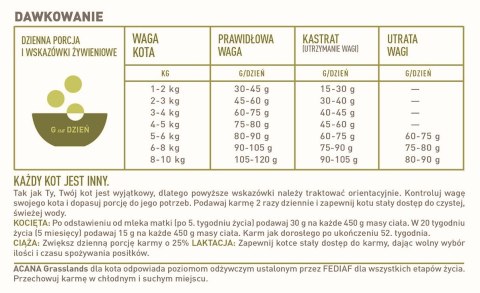 Acana Grasslands Cat 1,8kg